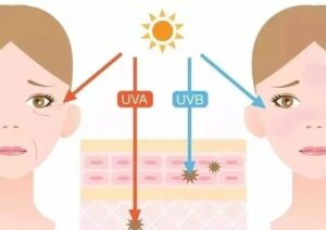 بخاخ واقي شمس - الأشعة فوق البنفسجية (UV)